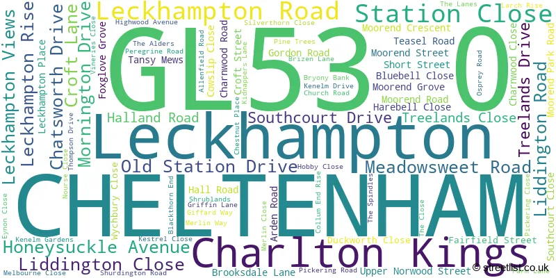 A word cloud for the GL53 0 postcode